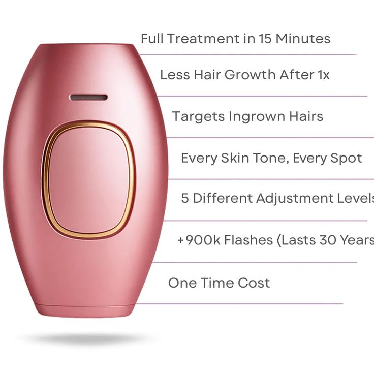 IPL Hair Removal Device – 5-Level Intense Pulsed Light Hair Remover