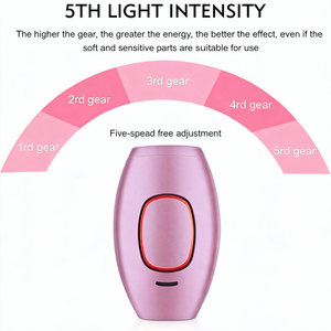 IPL Hair Removal Device – 5-Level Intense Pulsed Light Hair Remover