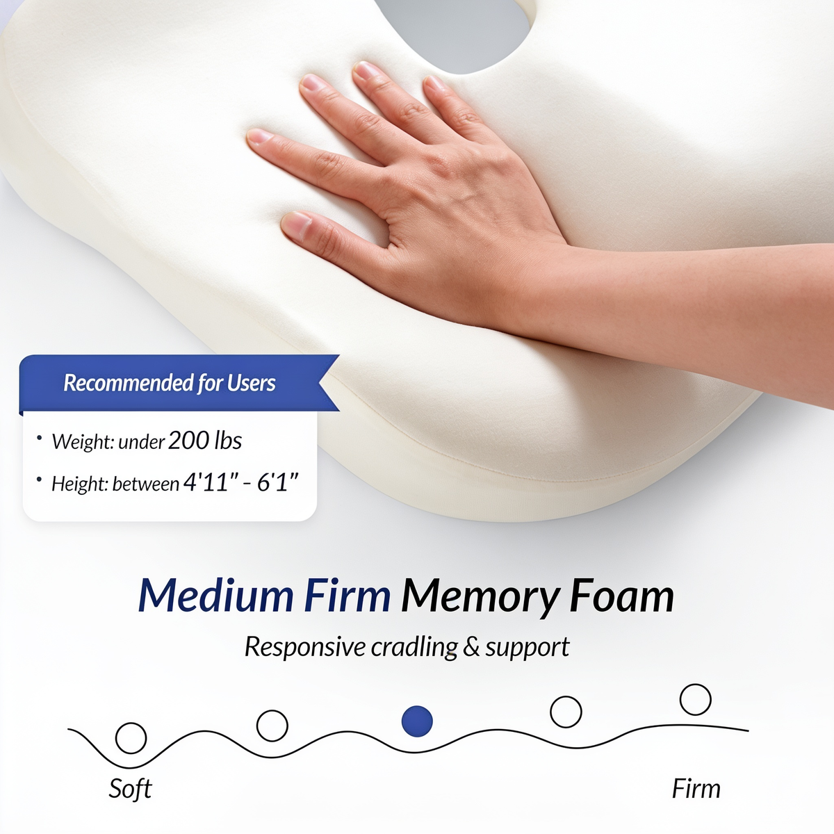 U-shaped ergonomic memory foam seat cushion