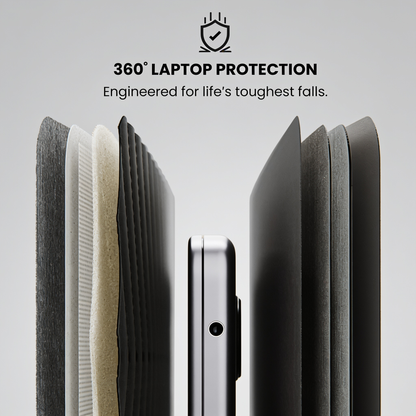 4-in-1 Smart Laptop Sleeve (Case) with Wireless Charging and Protection