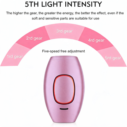 At-home IPL hair reduction device with automatic and manual modes